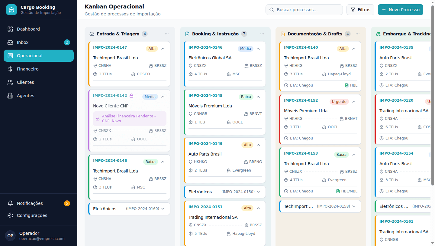 Kanban operacional de embarques